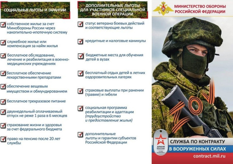 Служба по контракту в вооруженных силах. Служба по контракту в вооруженных силах.